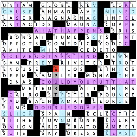 the city of a thousand minarets Crossword Clue .